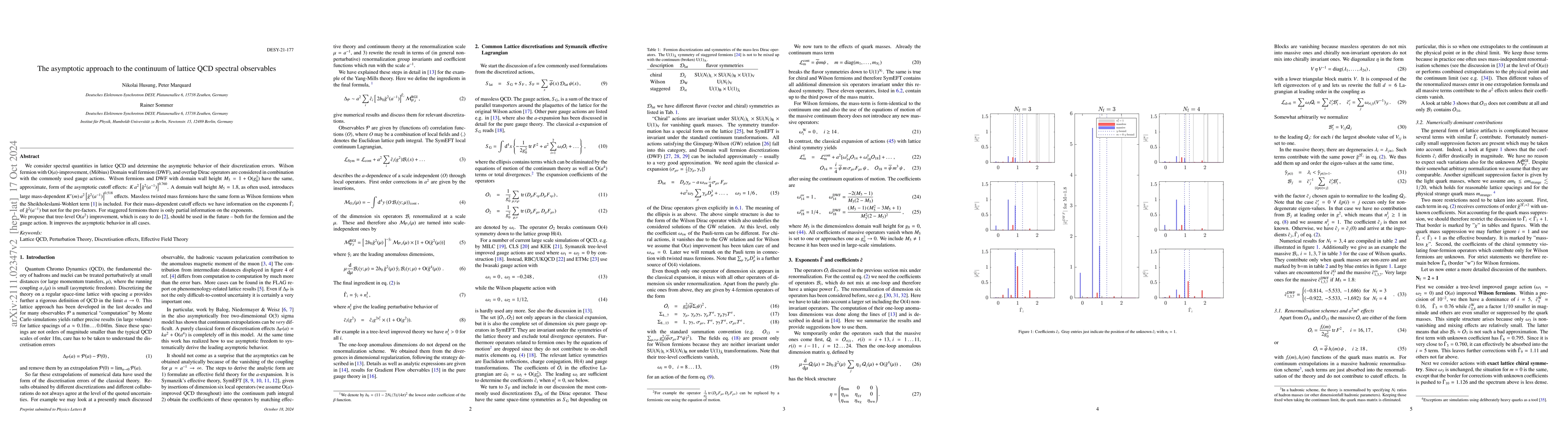 Thumbnail for The asymptotic approach to the continuum of lattice QCD spectral
  observables