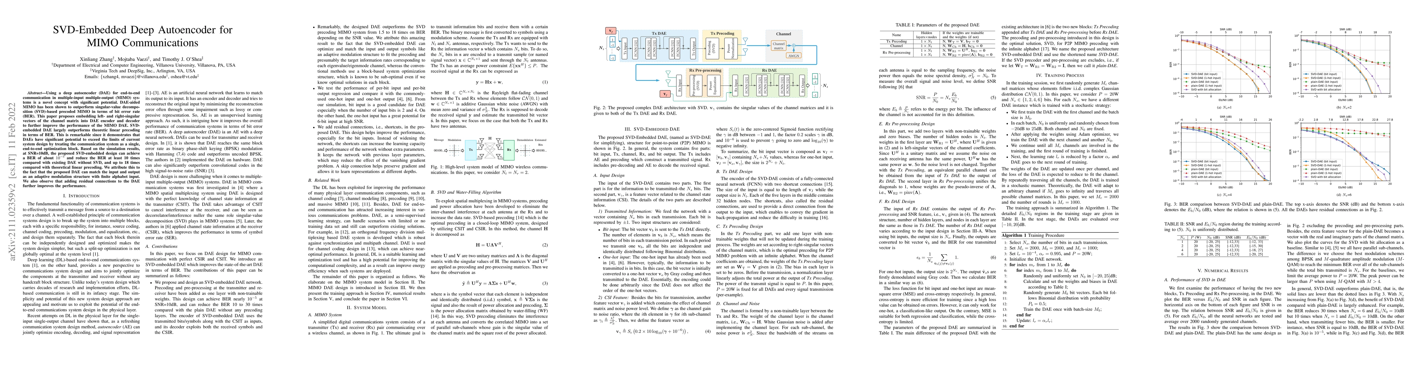 Thumbnail for SVD-Embedded Deep Autoencoder for MIMO Communications