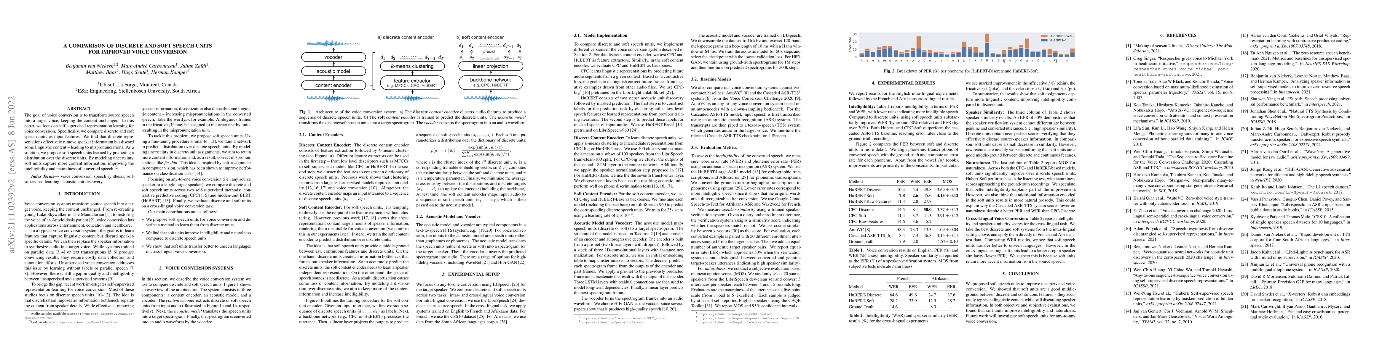 Thumbnail for A Comparison of Discrete and Soft Speech Units for Improved Voice
  Conversion