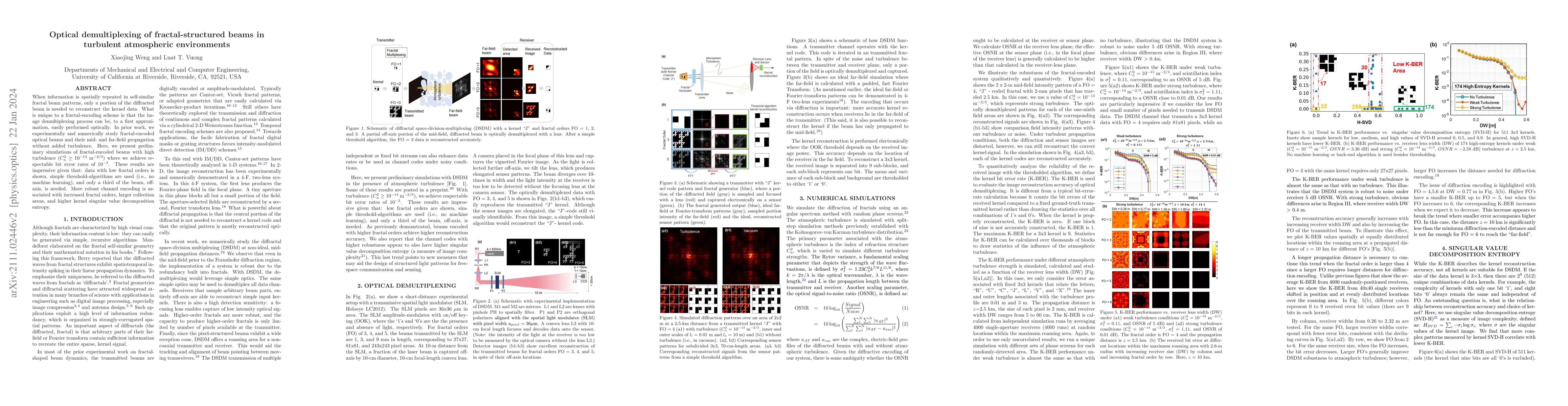 Thumbnail for Optical demultiplexing of fractal-structured beams in turbulent
  atmospheric environments