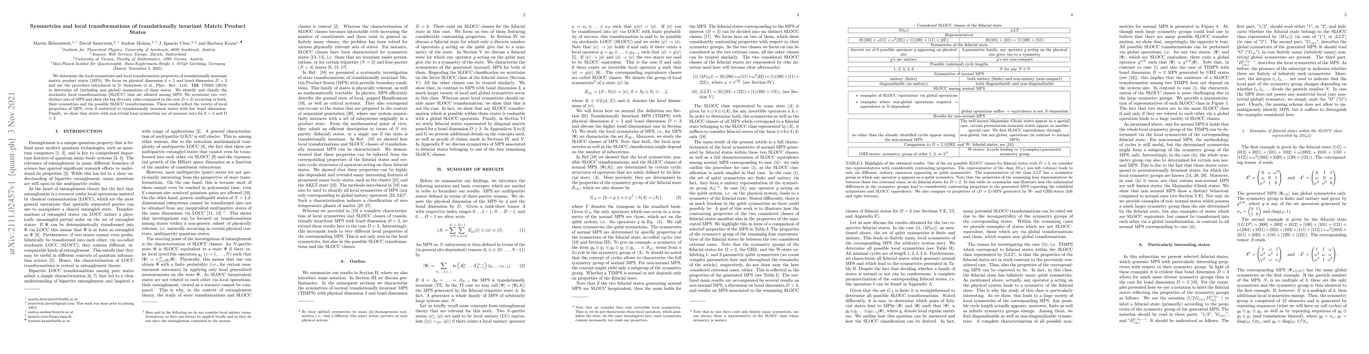 Thumbnail for Symmetries and local transformations of translationally invariant Matrix
  Product States