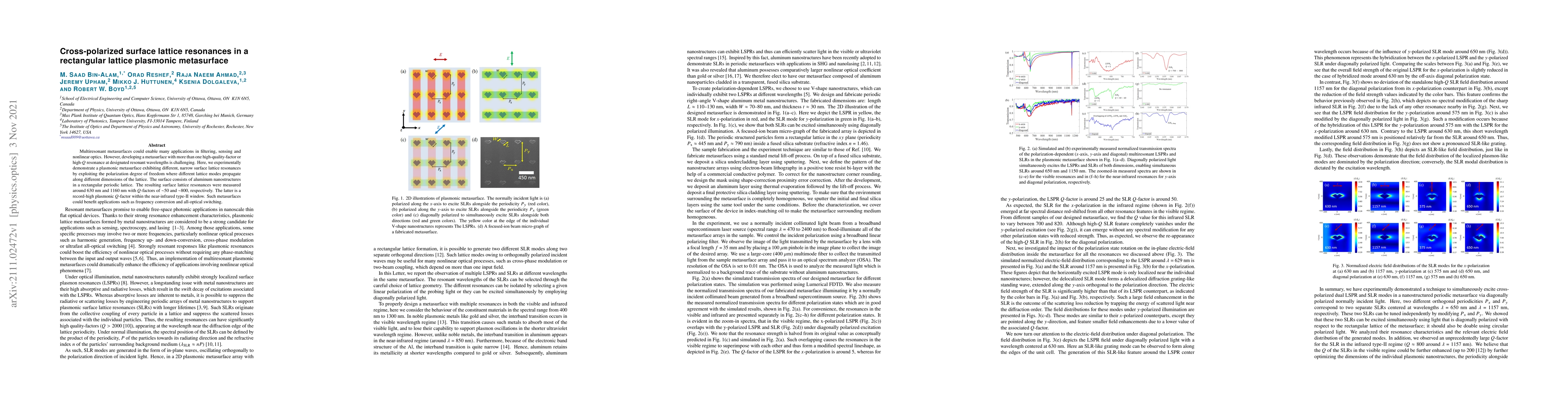 Thumbnail for Cross-polarized surface lattice resonances in a rectangular lattice
  plasmonic metasurface