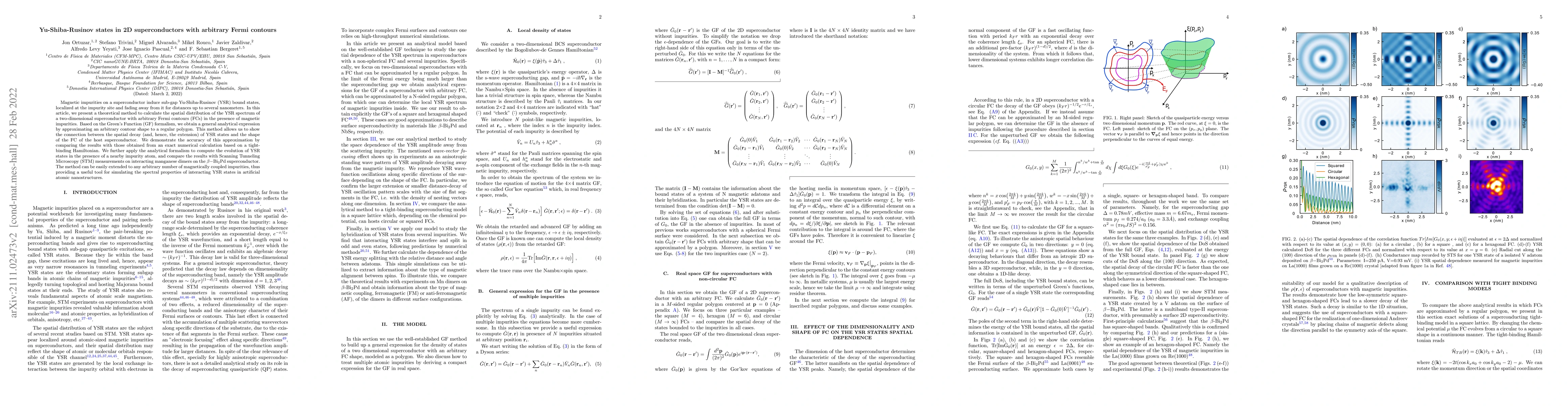 Thumbnail for Yu-Shiba-Rusinov states in 2D superconductors with arbitrary Fermi
  contours
