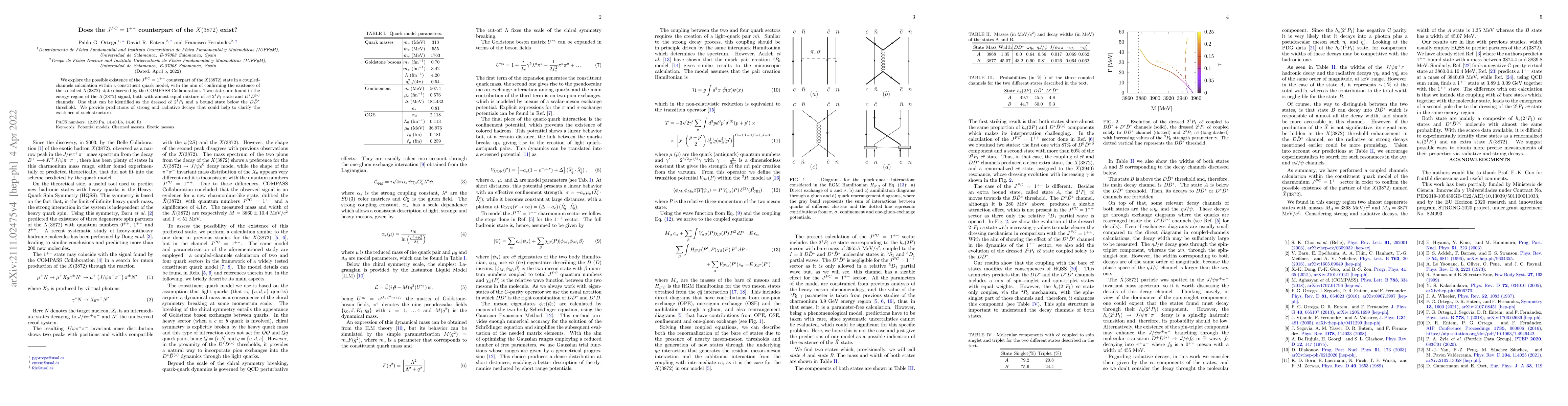 Thumbnail for Does the $J^{PC}=1^{+-}$ counterpart of the $X(3872)$ exist?