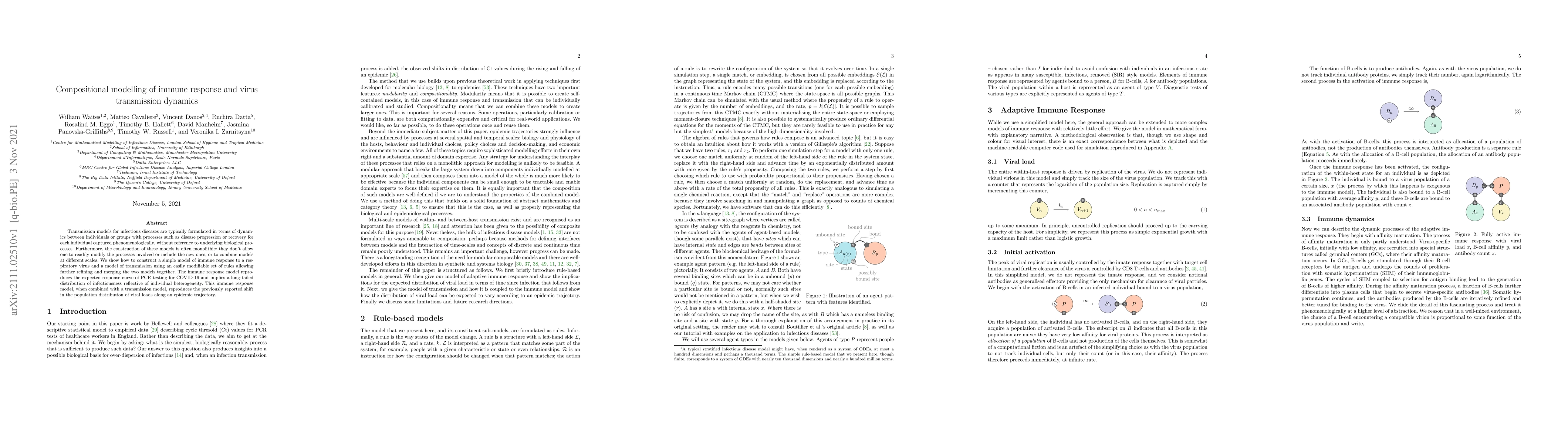 Thumbnail for Compositional modelling of immune response and virus transmission
  dynamics