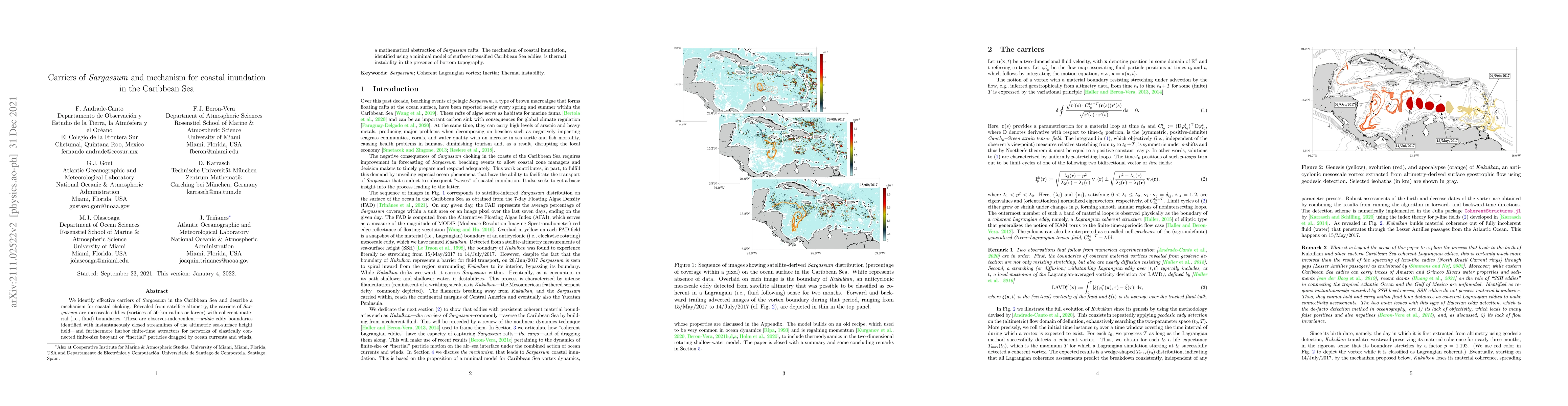 Thumbnail for Carriers of \emph{Sargassum} and mechanism for coastal inundation in the
  Caribbean Sea