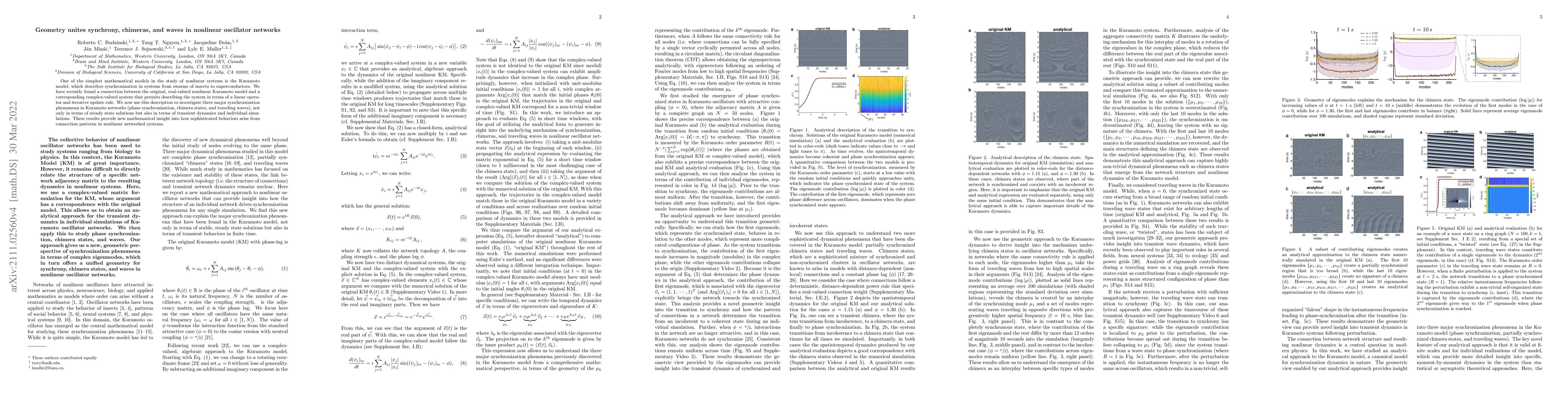 Thumbnail for Geometry unites synchrony, chimeras, and waves in nonlinear oscillator
  networks
