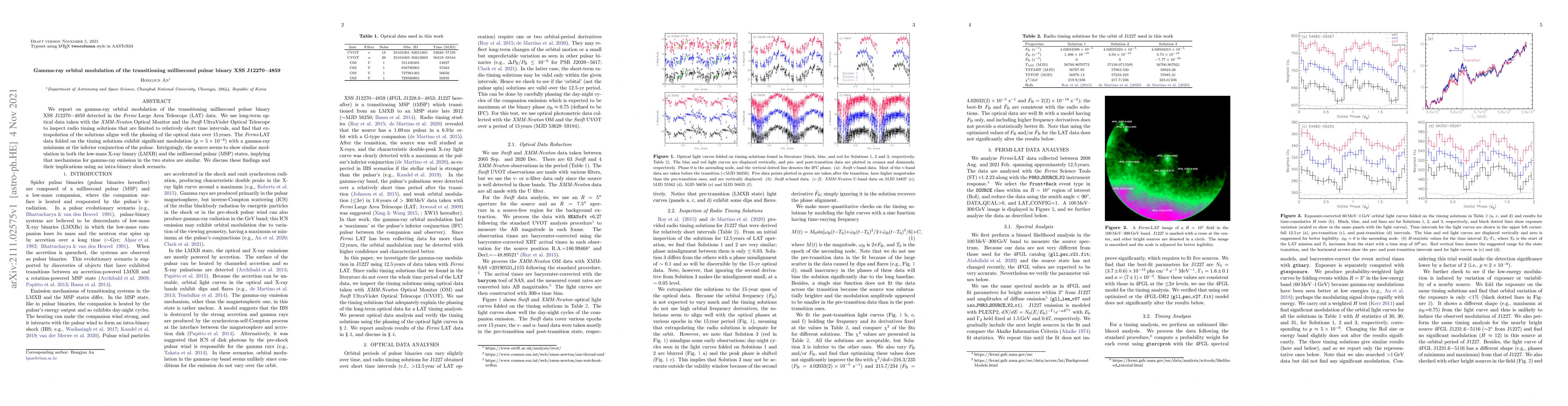 Thumbnail for Gamma-ray orbital modulation of the transitioning millisecond pulsar
  binary XSS J12270-4859