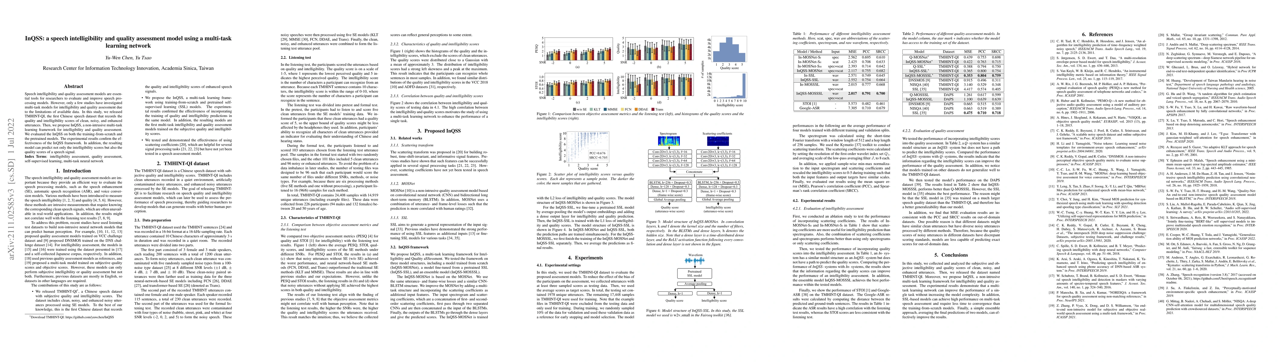 Thumbnail for InQSS: a speech intelligibility and quality assessment model using a
  multi-task learning network