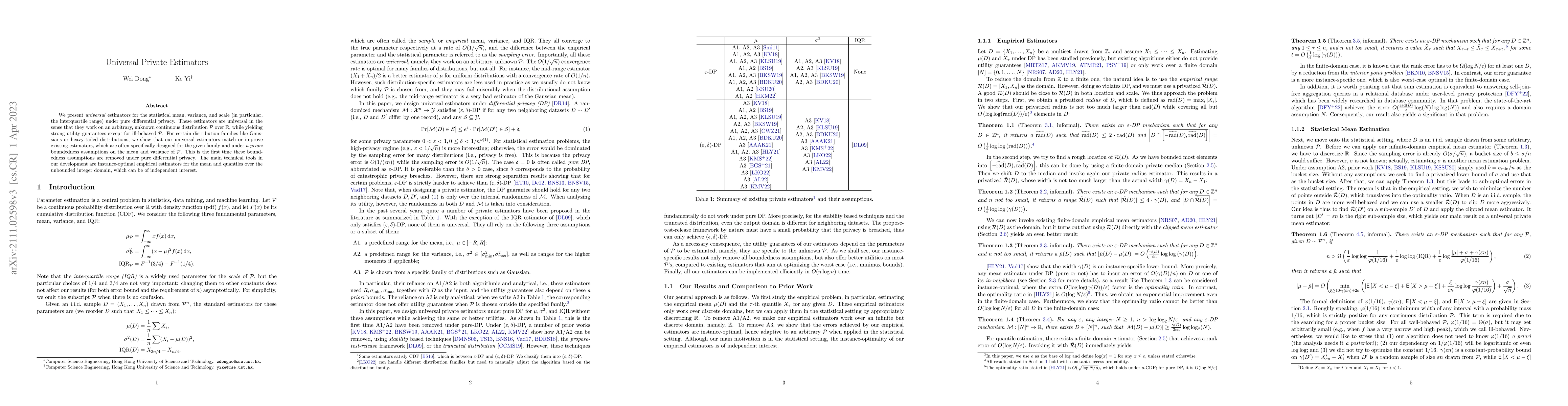 Thumbnail for Universal Private Estimators