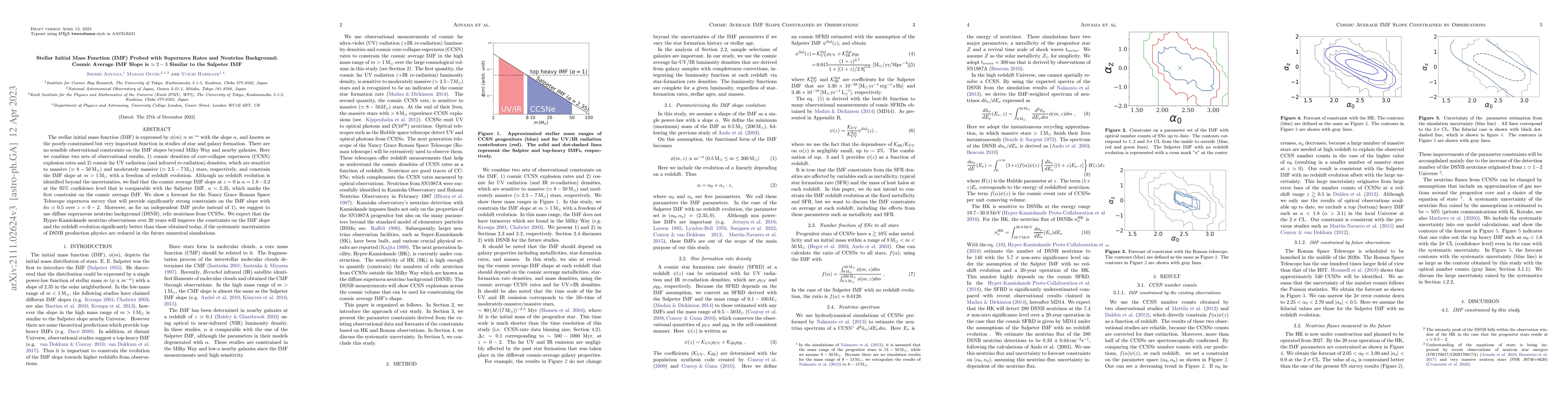 Thumbnail for Stellar Initial Mass Function (IMF) Probed with Supernova Rates and
  Neutrino Background: Cosmic Average IMF Slope is $\simeq 2-3$ Similar to the
  Salpeter IMF