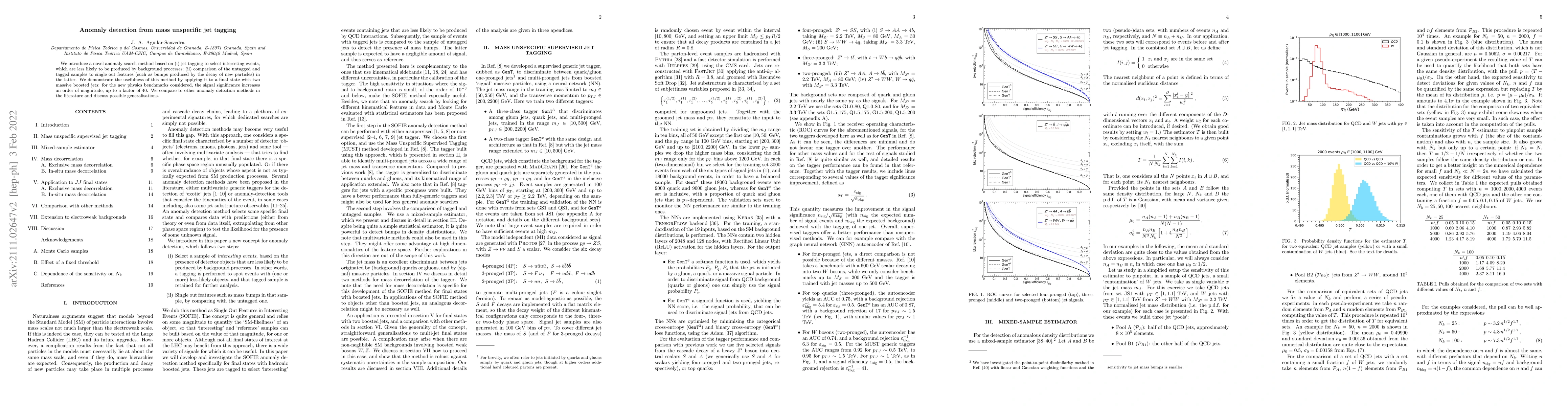 Thumbnail for Anomaly detection from mass unspecific jet tagging
