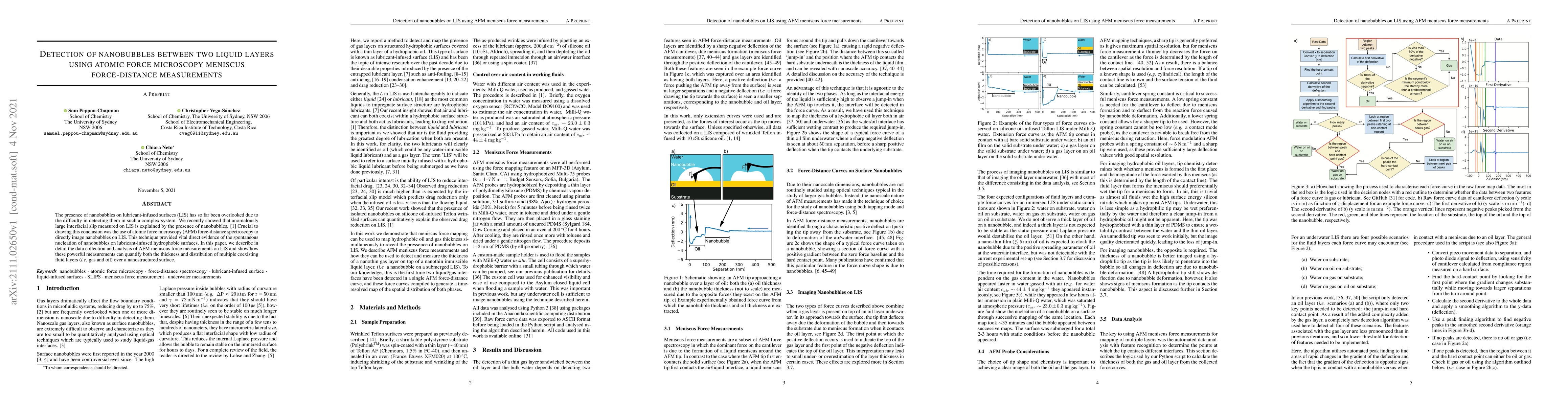 Thumbnail for Detection of nanobubbles between two liquid layers using atomic force
  microscopy meniscus force-distance measurements
