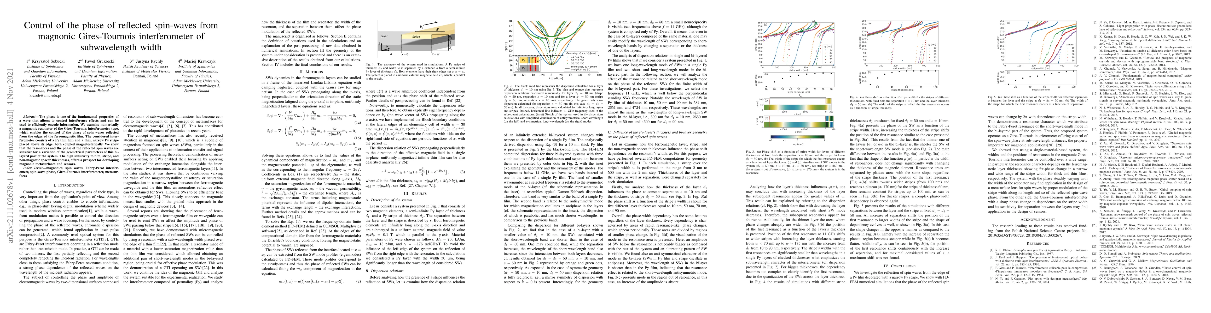 Thumbnail for Control of the phase of reflected spin-waves from magnonic
  Gires-Tournois interferometer of subwavelength width