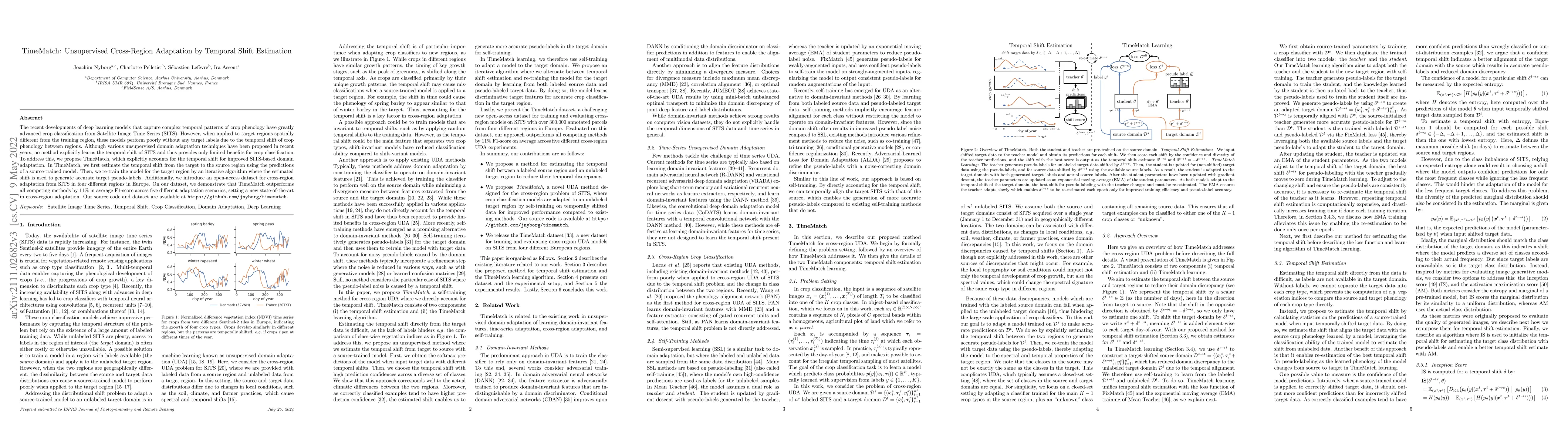 Thumbnail for TimeMatch: Unsupervised Cross-Region Adaptation by Temporal Shift
  Estimation