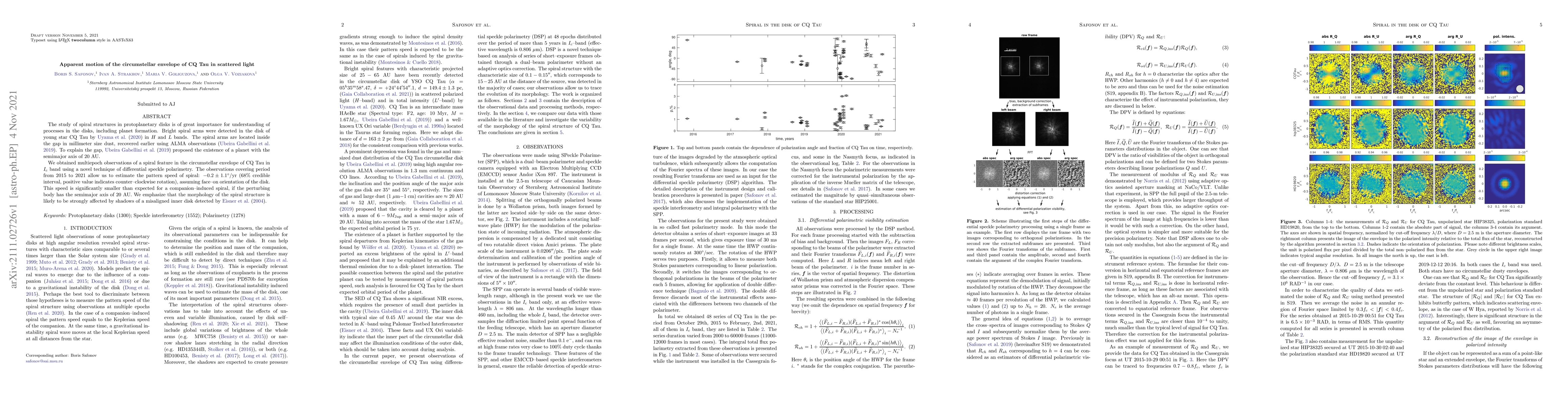 Thumbnail for Apparent motion of the circumstellar envelope of CQ Tau in scattered
  light