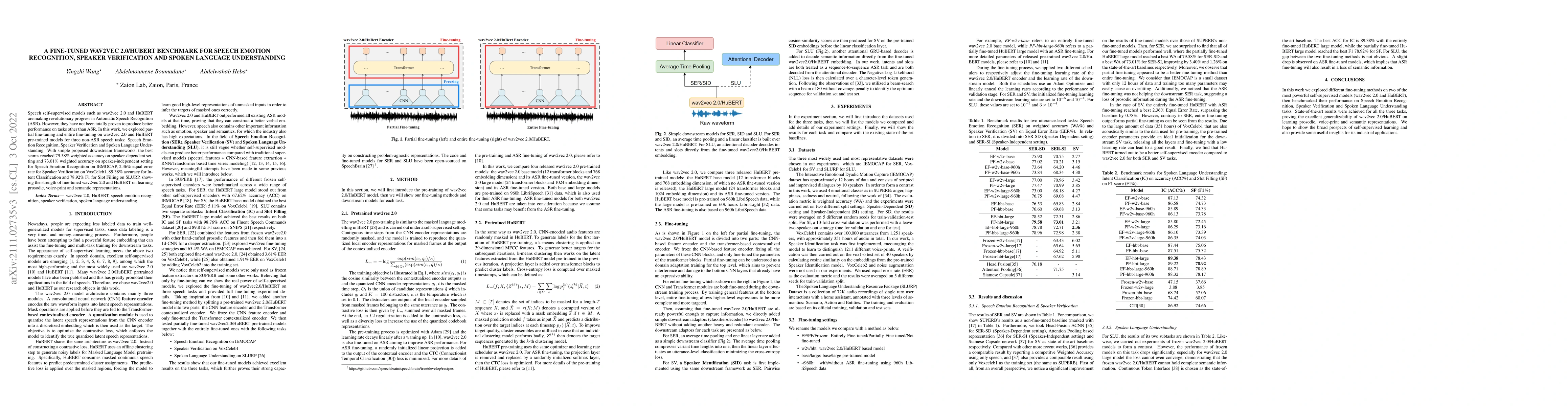 Thumbnail for A Fine-tuned Wav2vec 2.0/HuBERT Benchmark For Speech Emotion
  Recognition, Speaker Verification and Spoken Language Understanding