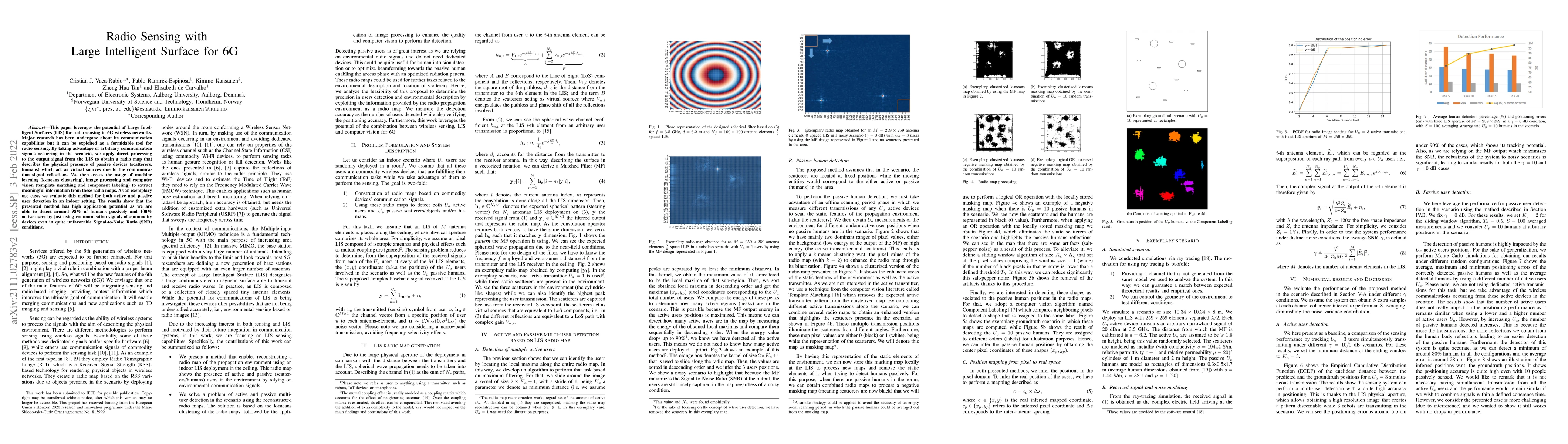 Thumbnail for Radio Sensing with Large Intelligent Surface for 6G
