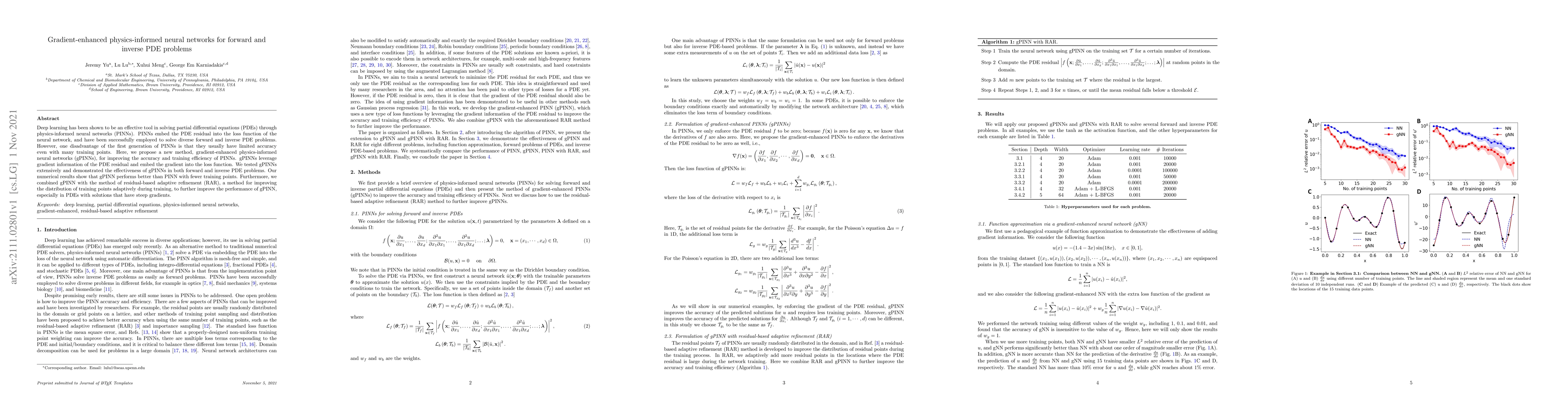 Thumbnail for Gradient-enhanced physics-informed neural networks for forward and
  inverse PDE problems
