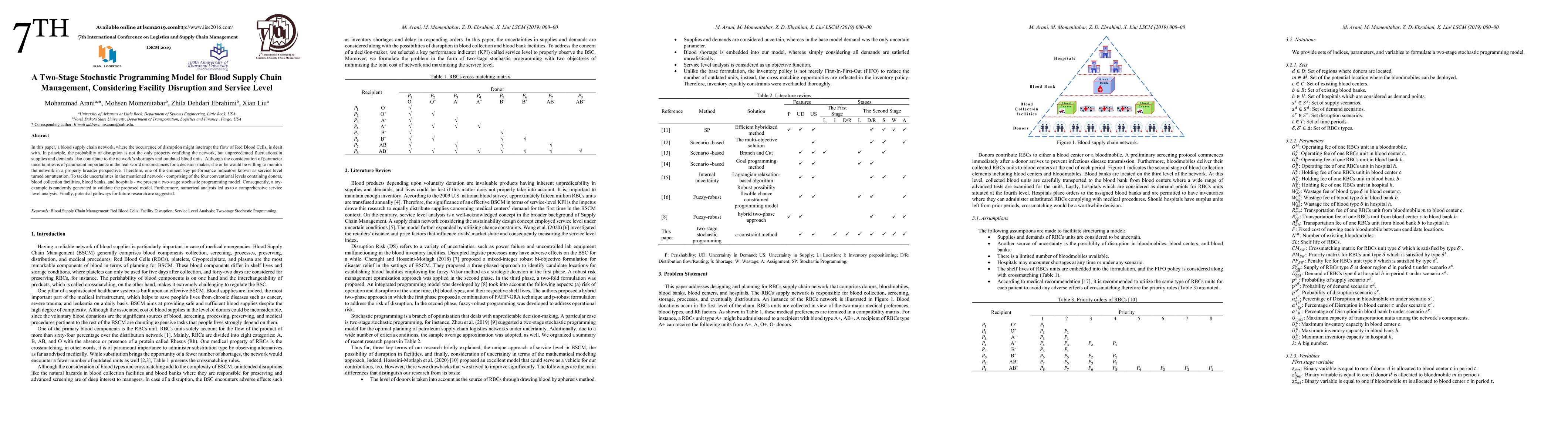Thumbnail for A Two-Stage Stochastic Programming Model for Blood Supply Chain
  Management, Considering Facility Disruption and Service Level