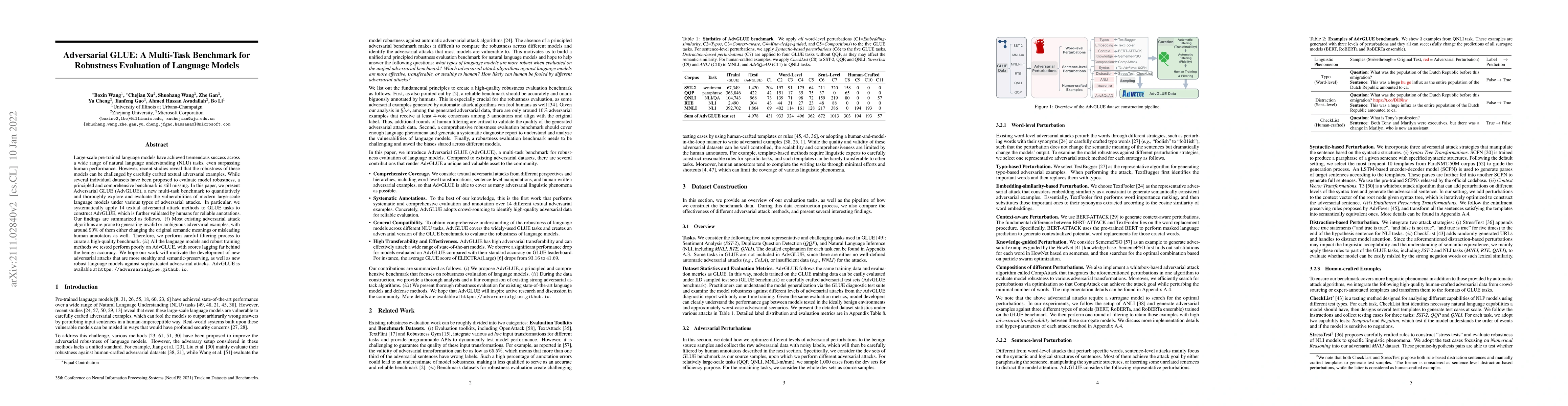 Thumbnail for Adversarial GLUE: A Multi-Task Benchmark for Robustness Evaluation of
  Language Models