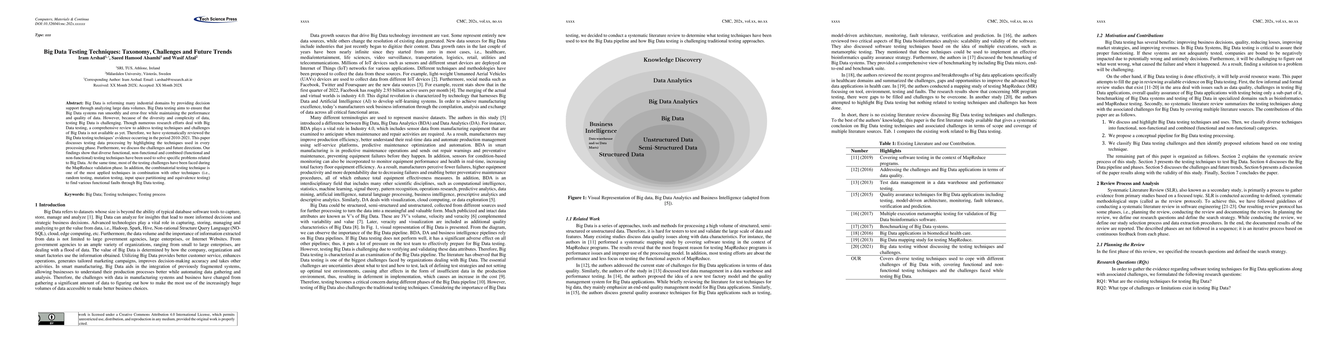 Thumbnail for Big Data Testing Techniques: Taxonomy, Challenges and Future Trends