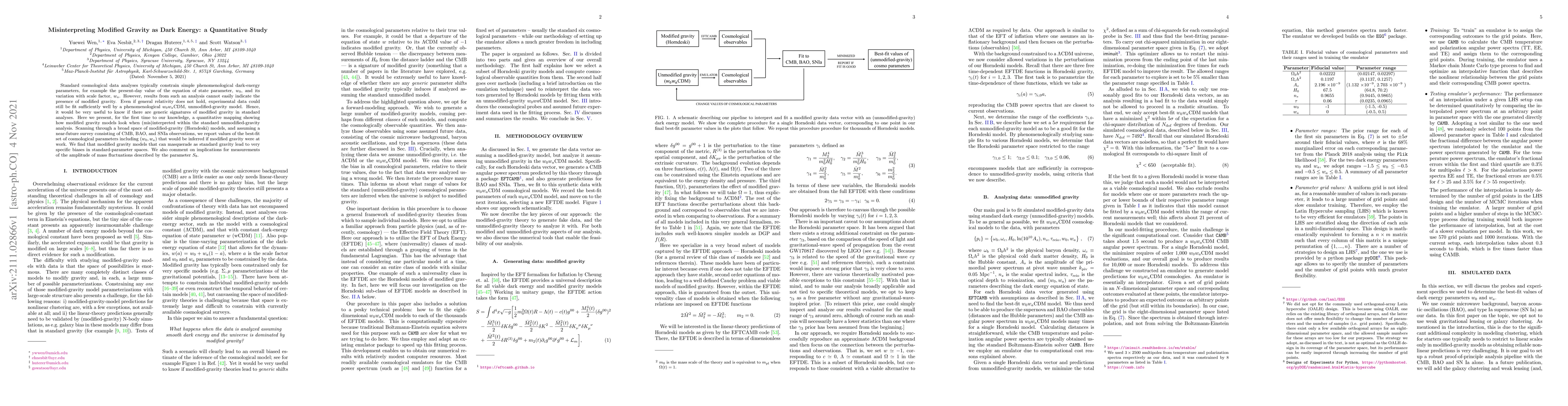 Thumbnail for Misinterpreting Modified Gravity as Dark Energy: a Quantitative Study