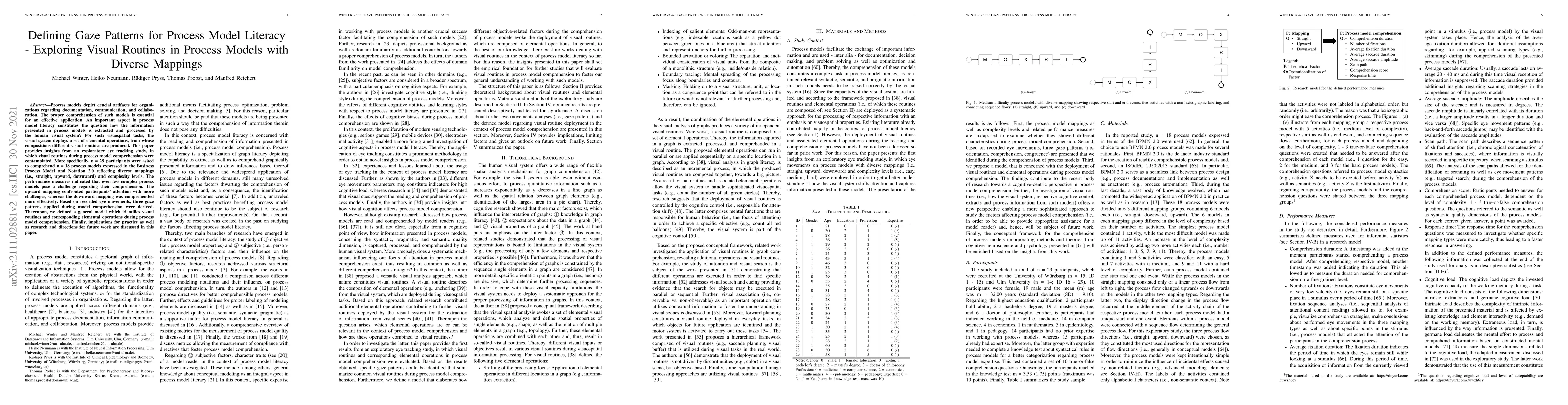 Thumbnail for Defining Gaze Patterns for Process Model Literacy -- Exploring Visual
  Routines in Process Models with Diverse Mappings