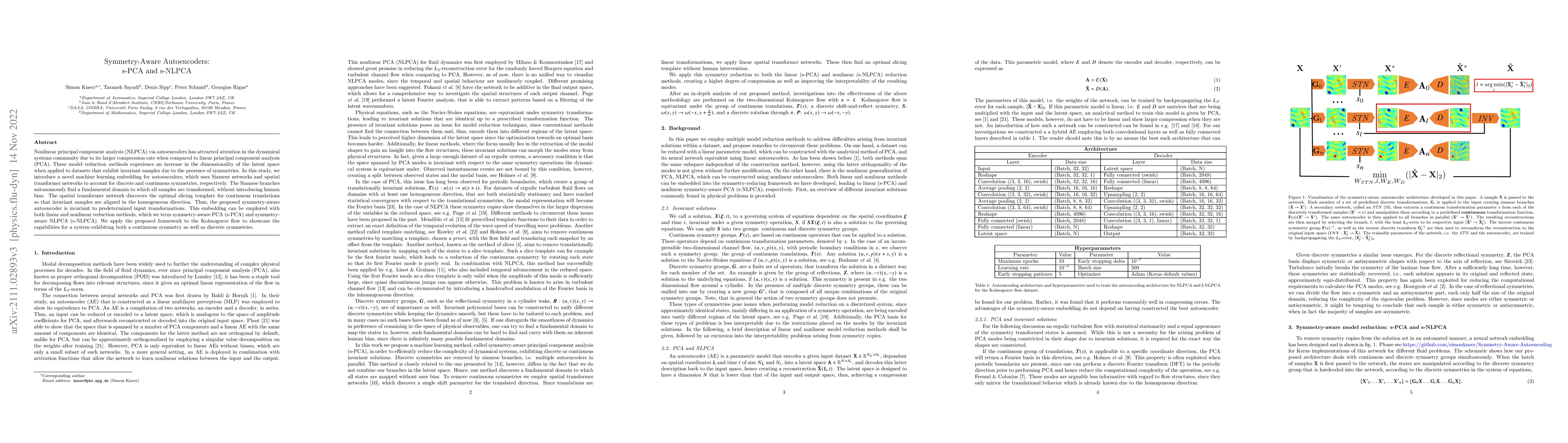 Thumbnail for Symmetry-Aware Autoencoders: s-PCA and s-nlPCA