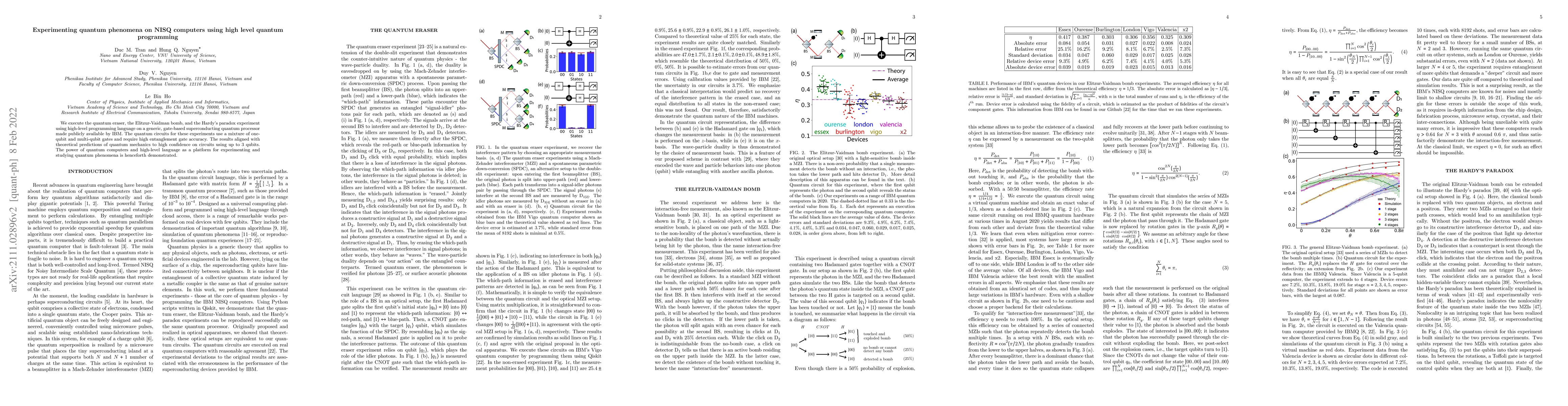 Thumbnail for Experimenting quantum phenomena on NISQ computers using high level
  quantum programming