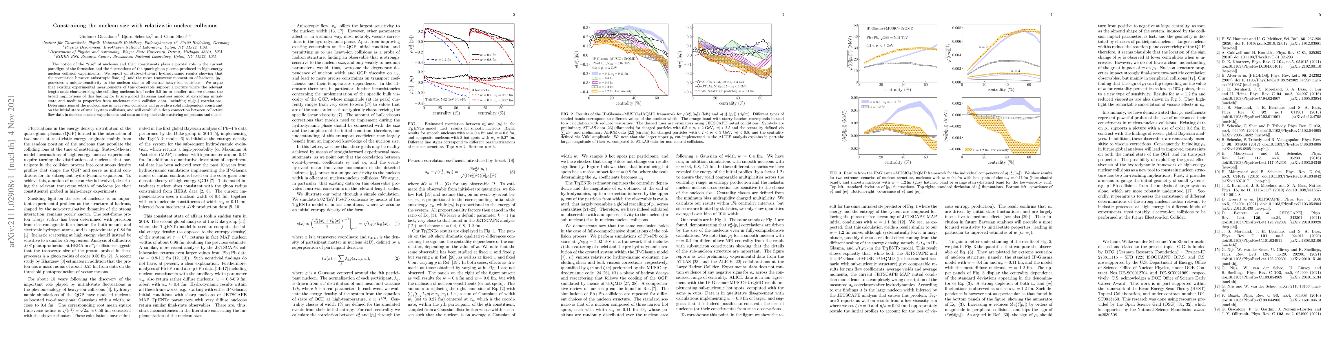 Thumbnail for Constraining the nucleon size with relativistic nuclear collisions