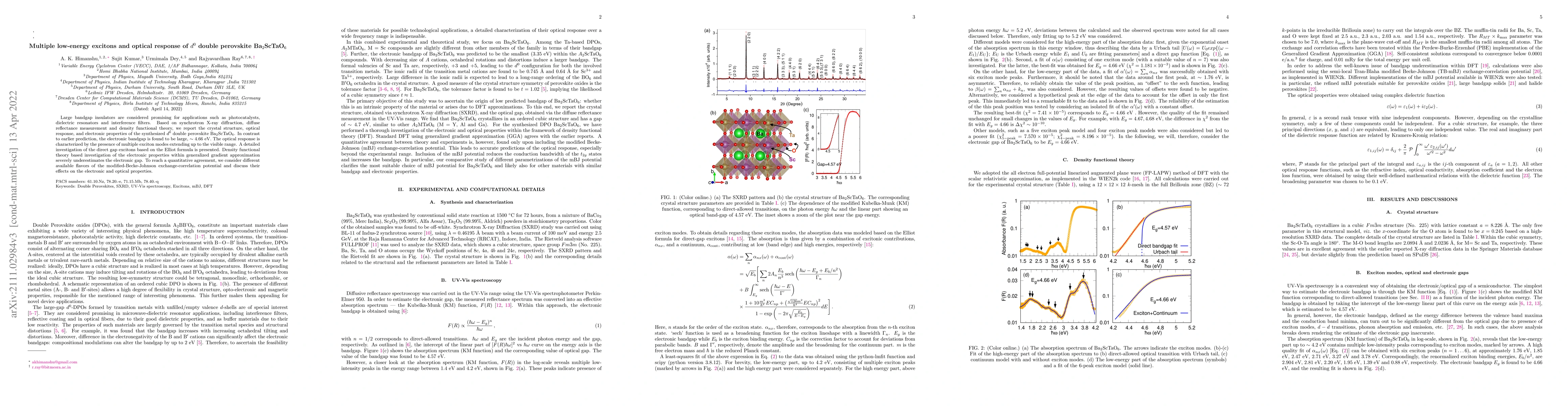 Thumbnail for Multiple low-energy excitons and optical response of $d^0$ double
  perovskite Ba$_2$ScTaO$_6$