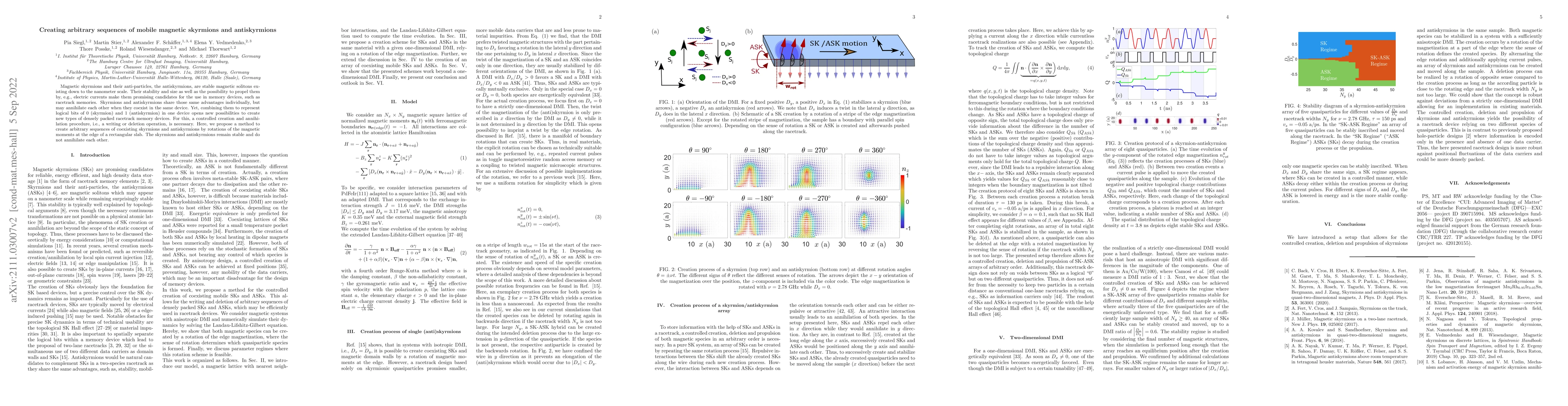 Thumbnail for Creating arbitrary sequences of mobile magnetic skyrmions and
  antiskyrmions