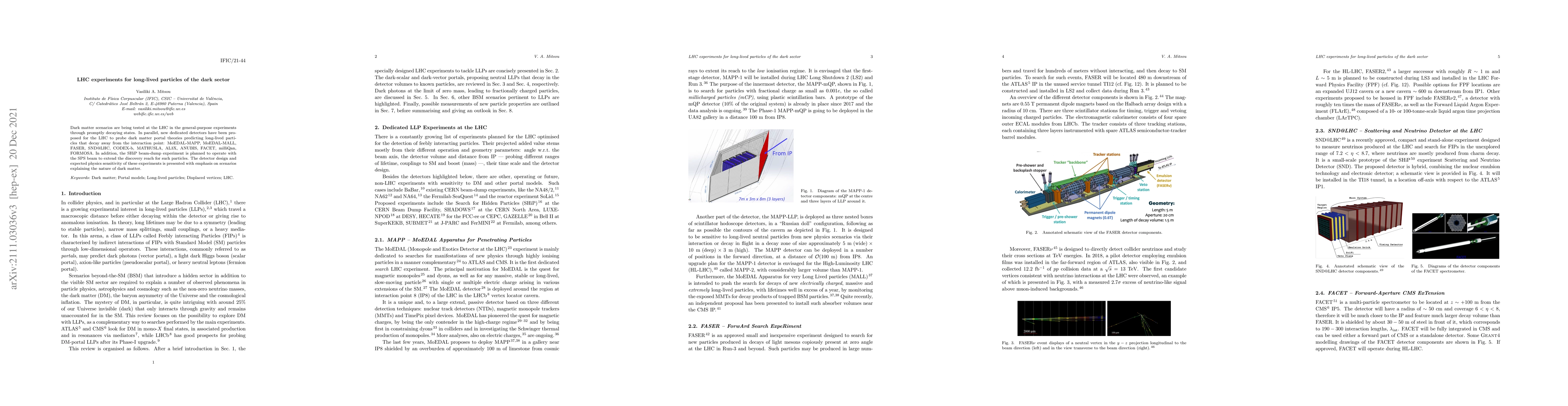 Thumbnail for LHC experiments for long-lived particles of the dark sector