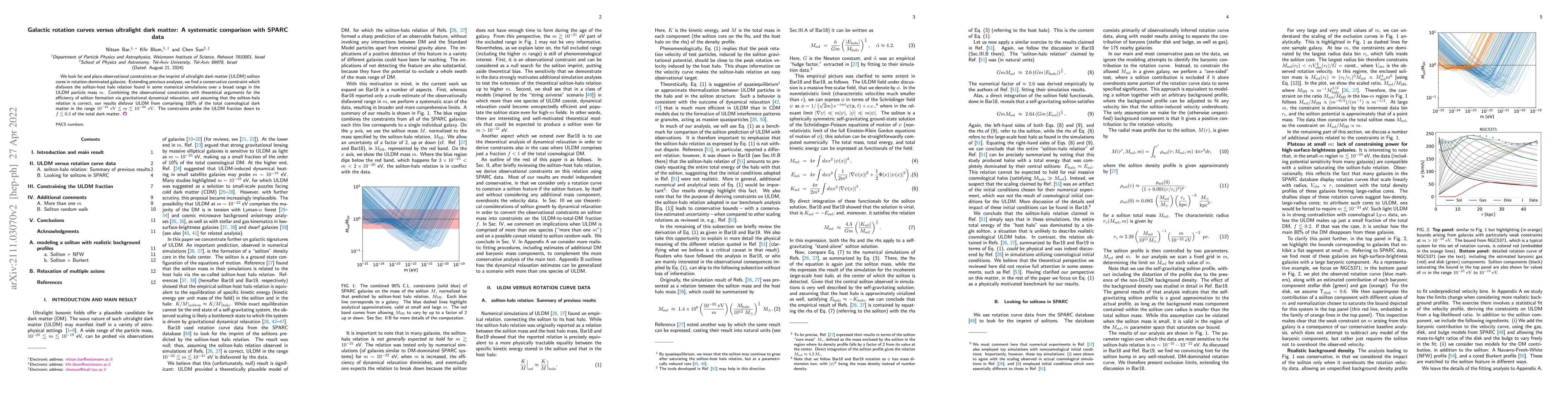 Thumbnail for Galactic rotation curves versus ultralight dark matter: A systematic
  comparison with SPARC data