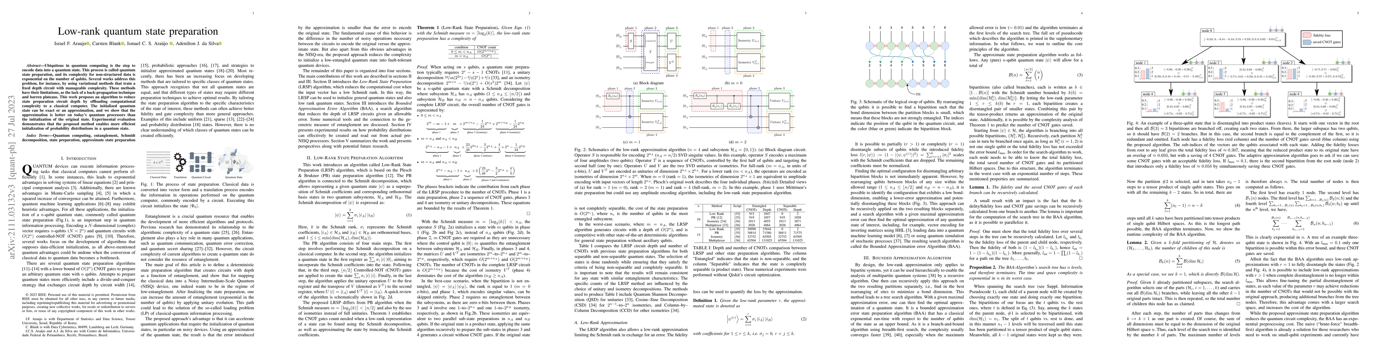 Thumbnail for Low-rank quantum state preparation