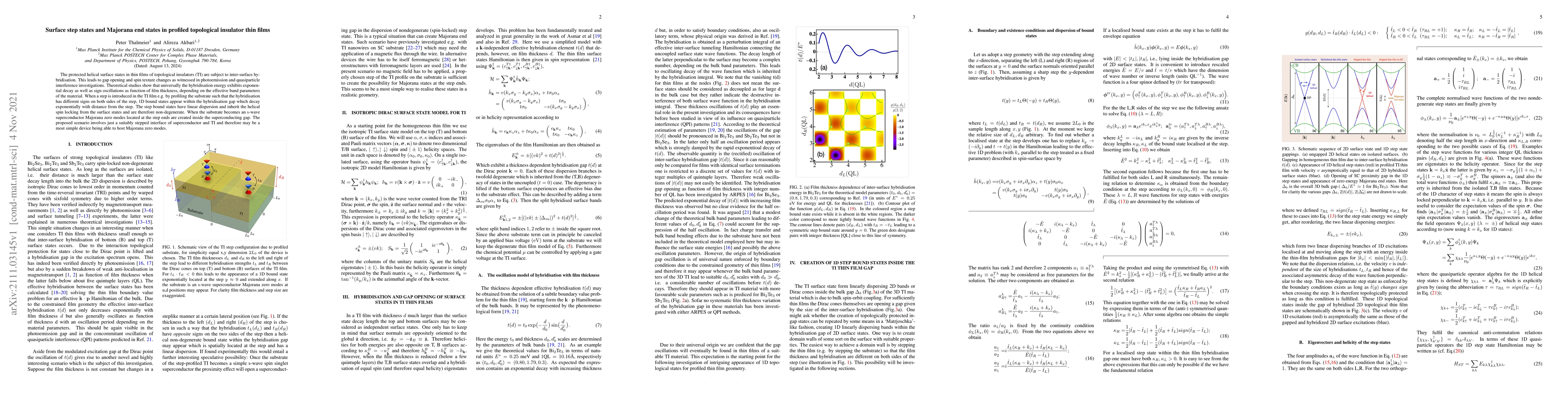 Thumbnail for Surface step states and Majorana end states in profiled topological
  insulator thin films