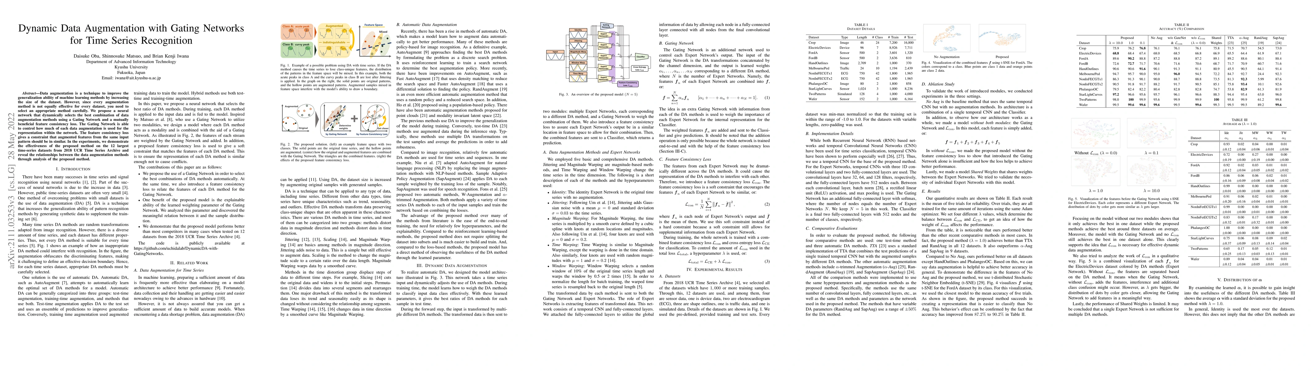 Thumbnail for Dynamic Data Augmentation with Gating Networks for Time Series
  Recognition