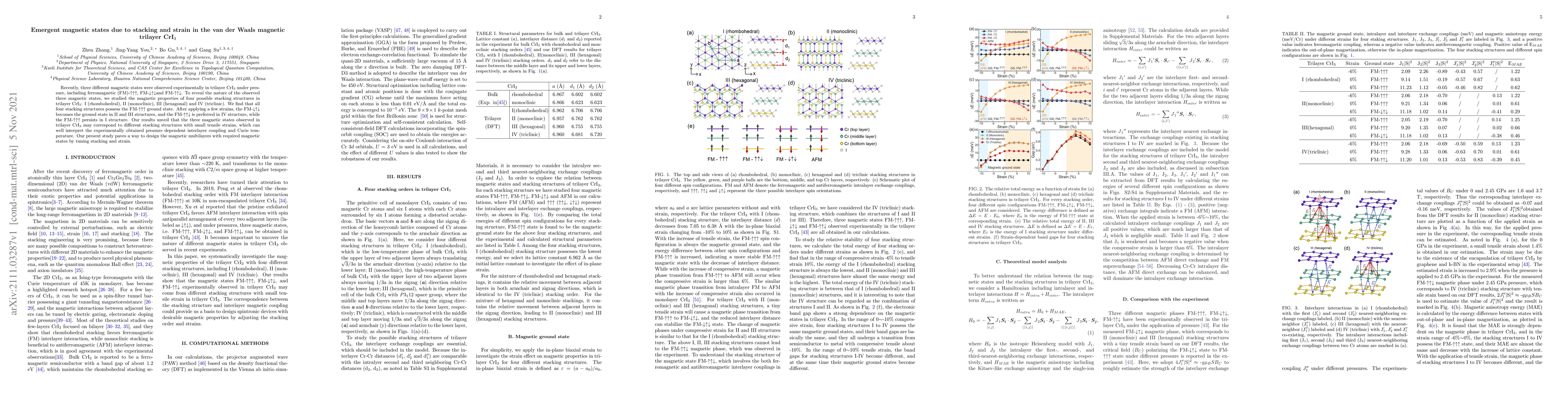 Thumbnail for Emergent magnetic states due to stacking and strain in the van der Waals
  magnetic trilayer CrI3