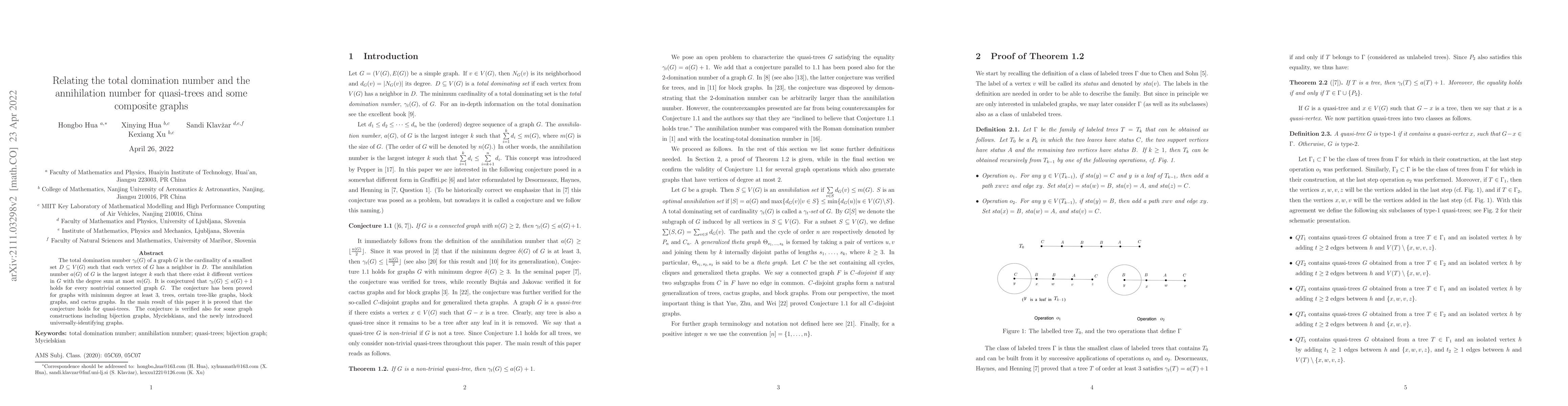 Thumbnail for Relating the total domination number and the annihilation number for
  quasi-trees and some composite graphs