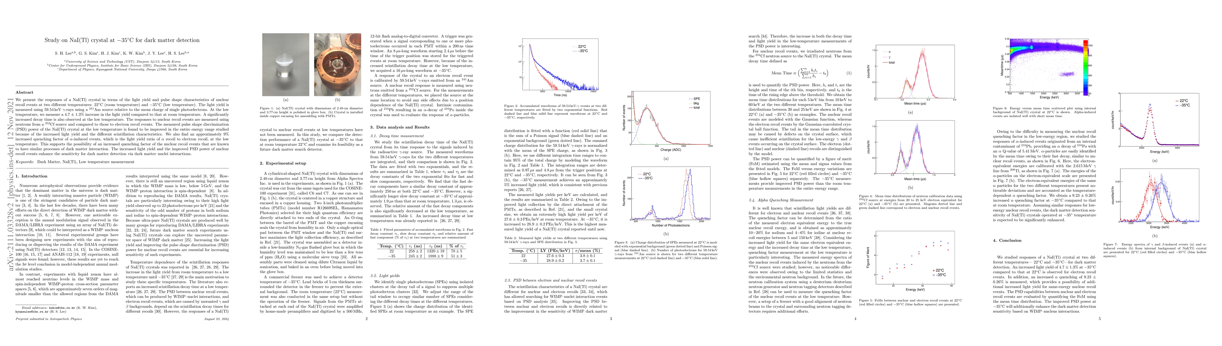 Thumbnail for Study on NaI(Tl) crystal at -35 C for dark matter detection