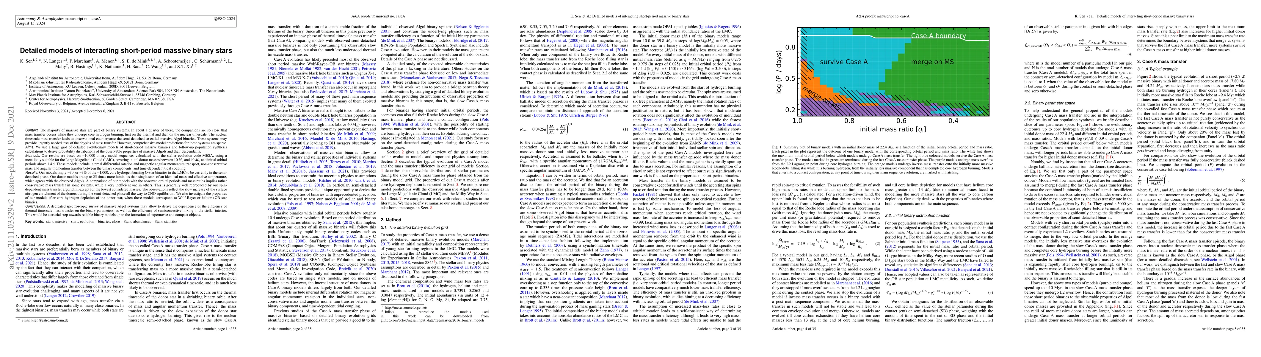 Thumbnail for Detailed models of interacting short-period massive binary stars