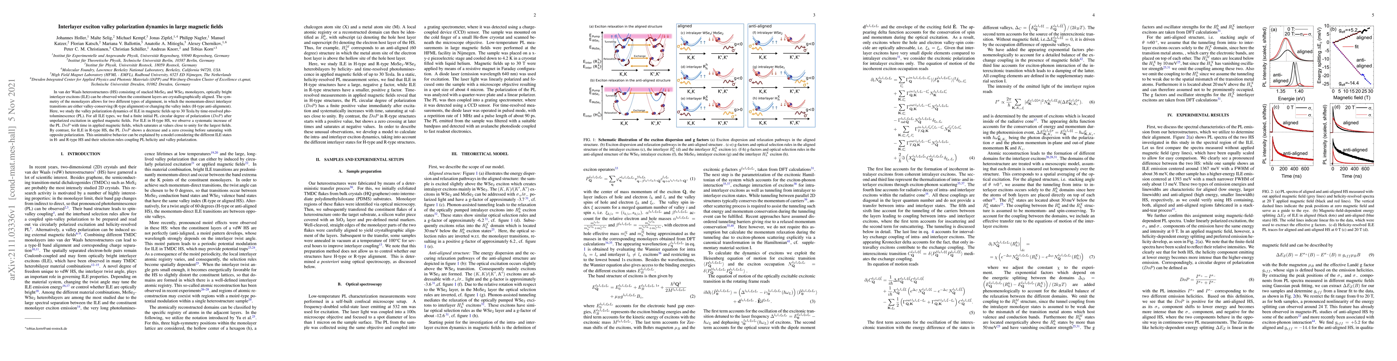 Thumbnail for Interlayer exciton valley polarization dynamics in large magnetic fields