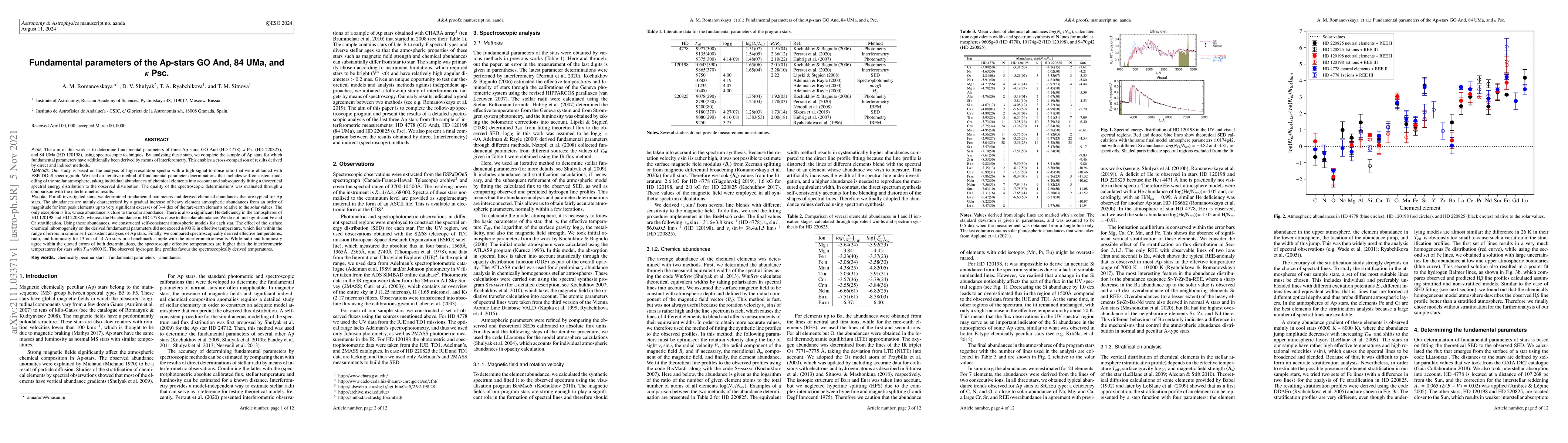 Thumbnail for Fundamental parameters of the Ap-stars GO And, 84 UMa, and $\kappa$ Psc