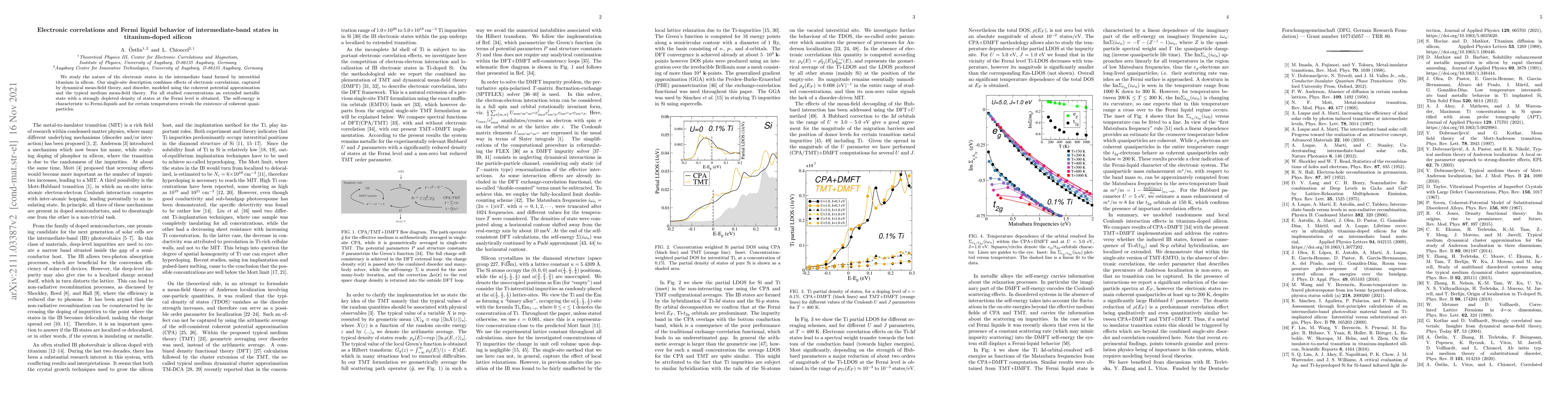 Thumbnail for Electronic correlations and Fermi liquid behavior of intermediate-band
  states in titanium-doped silicon