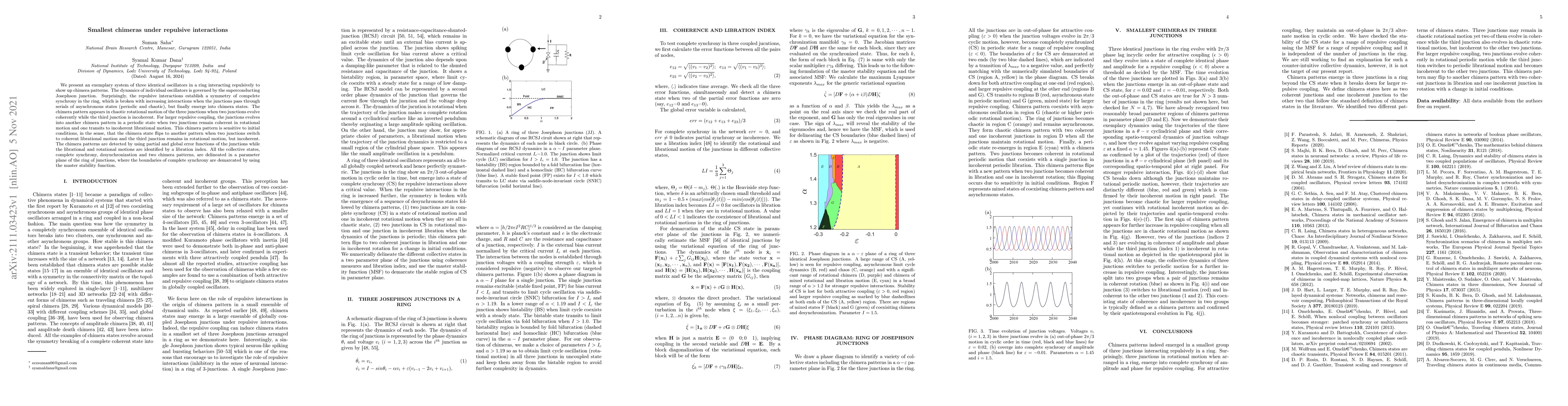 Thumbnail for Smallest chimeras under repulsive interactions