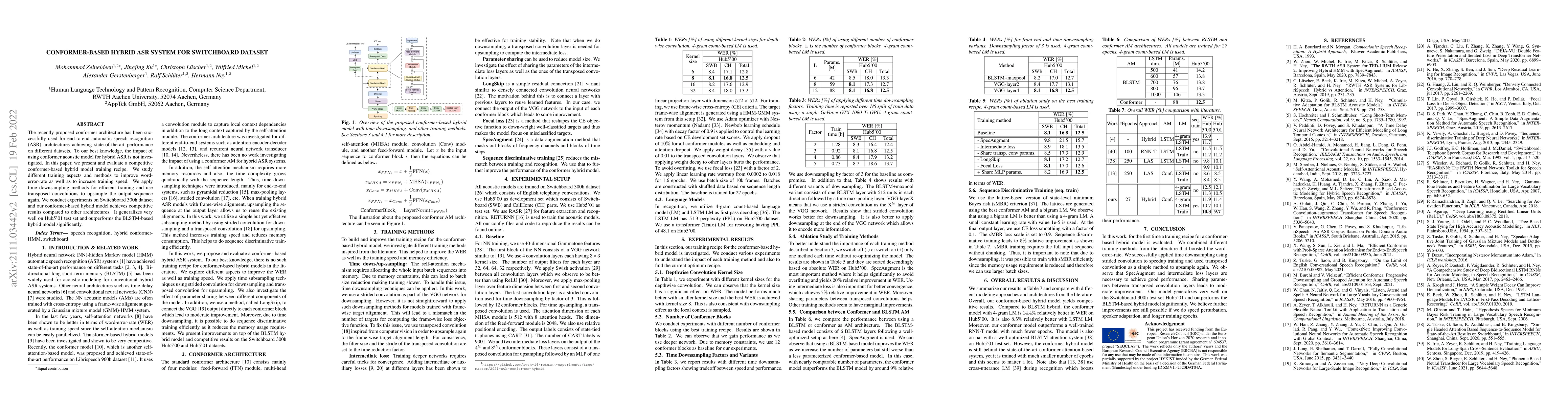 Thumbnail for Conformer-based Hybrid ASR System for Switchboard Dataset