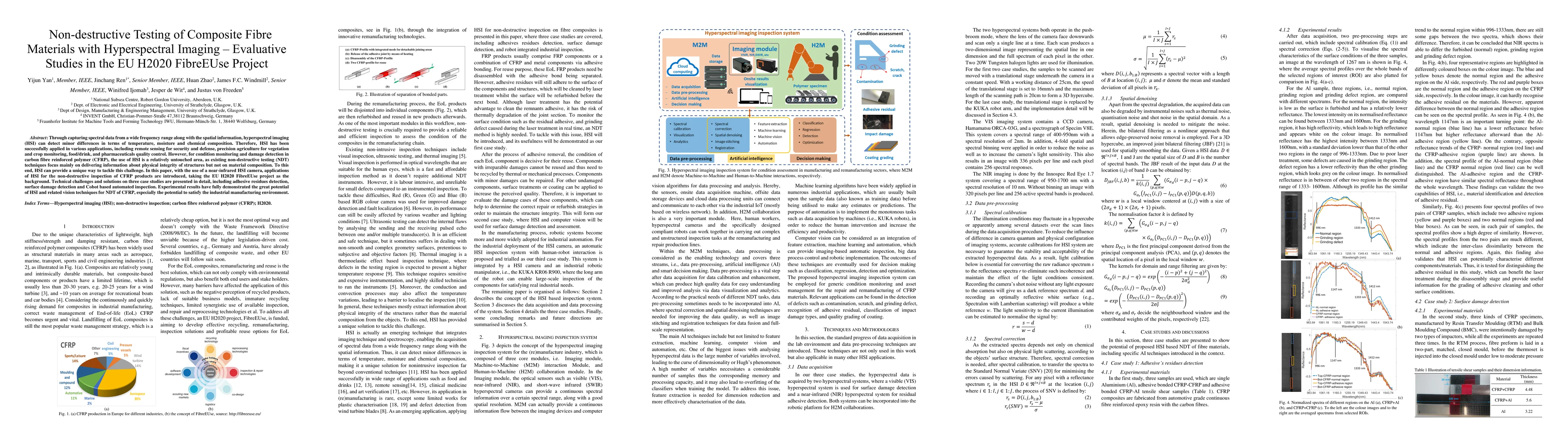 Thumbnail for Nondestructive Testing of Composite Fibre Materials with Hyperspectral
  Imaging : Evaluative Studies in the EU H2020 FibreEUse Project
