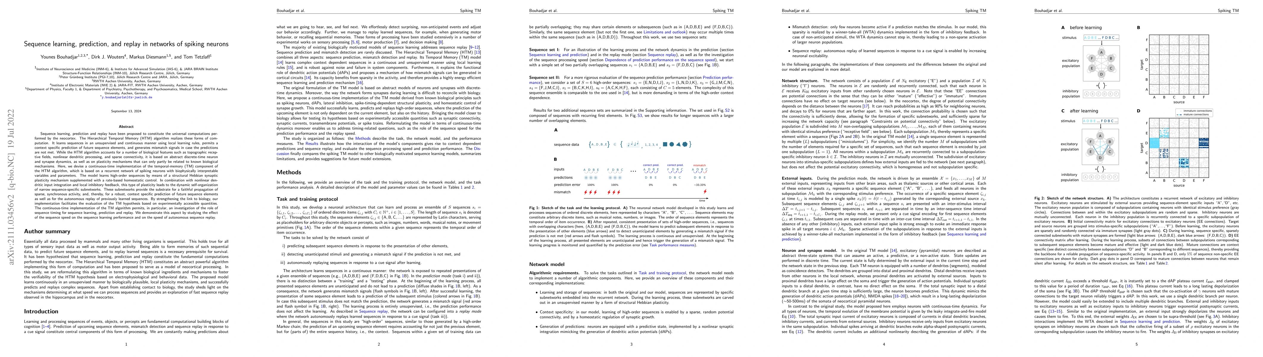 Thumbnail for Sequence learning, prediction, and replay in networks of spiking neurons