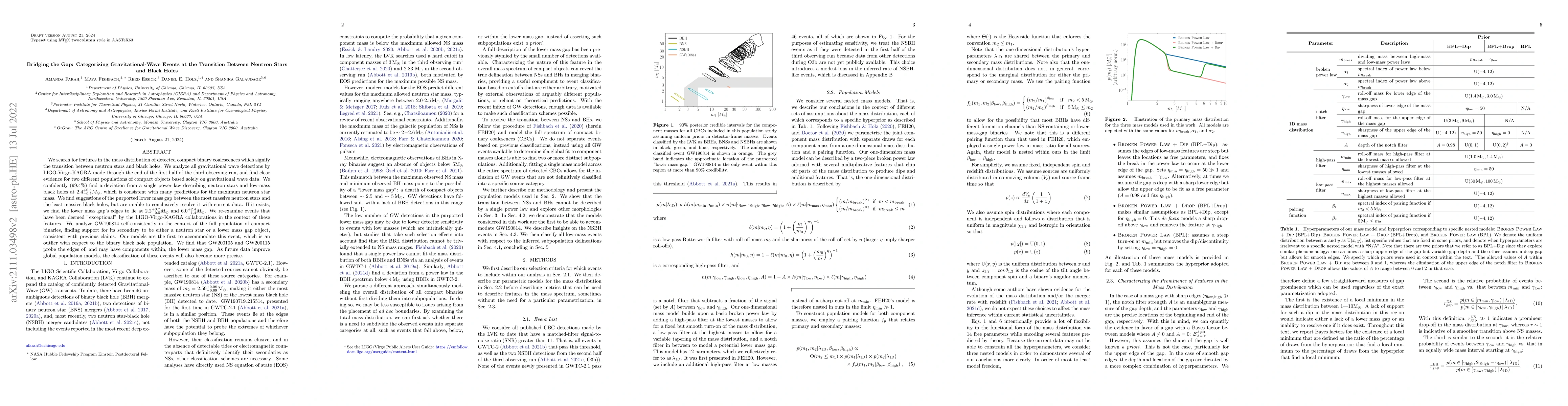 Thumbnail for Bridging the Gap: Categorizing Gravitational-Wave Events at the
  Transition Between Neutron Stars and Black Holes